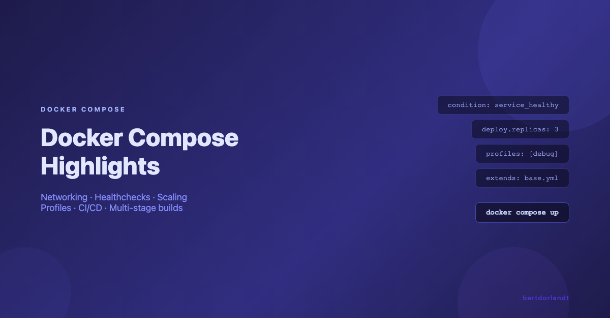 Docker Compose: A Complete Guide